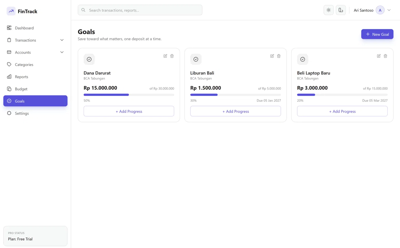 Goals & Reports